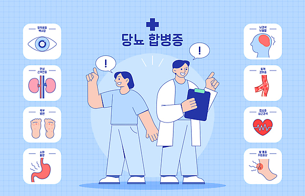 전신 여자 남자 하늘색 말풍선 일러스트 의학 발 설명 들기 성인 두명 인포그래픽 의료진 정보 가리킴 신장 얼굴모양 뇌 혈관 위장 당뇨병 동맥경화 서류판 소화불량 심근경색 협심증 안구 성인만 합병증 국내일러스트 AI파일 모양 직업 얼굴 모션 사람 손짓 신체부위 파란색 사무용품 장기_의학 비뇨기관 질병 파일형식 벡터