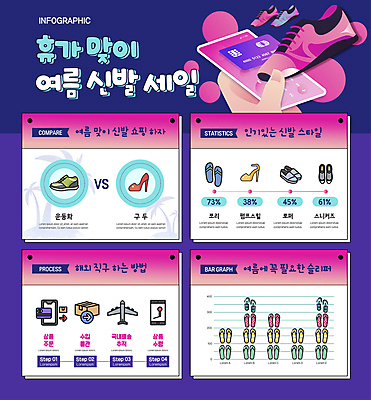 손 구두 분홍색 운동화 일러스트 슬리퍼 비행기 들기 신체부위 여름 스마트폰 쇼핑 세일 보라색 신용카드 스니커즈 택배 결제 단계 순서 로퍼 국내일러스트 AI파일 계절 컬러 신발 항공교통 모션 대중교통 사람 금융 핸드폰 스마트기기 운송업 파일형식 벡터