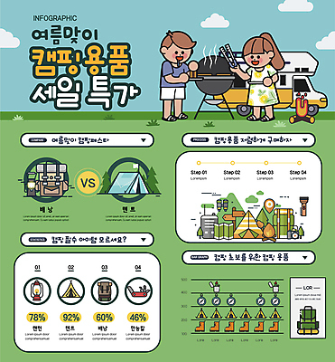 전신 여자 남자 일러스트 배낭 집게 텐트 캠핑도구 서기 들기 성인 두명 초록색 여름 세일 캠핑 랜턴 모닥불 굽기 캠핑카 다용도칼 바베큐그릴 특가판매 성인만 국내일러스트 AI파일 계절 컬러 가방 모션 자동차 불 레저 조명 사람 도구 칼 그릴 바비큐 구이 파일형식 벡터