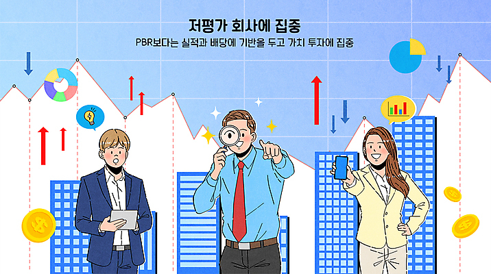 여자 남자 화살표 허리손 말풍선 일러스트 돋보기 그래프 들기 상반신 성인 건물 세명 스마트폰 태블릿 동전 가리킴 관찰 비즈니스맨 비즈니스우먼 전문직 주식 투자 투자자 성인만 주린이 국내일러스트 AI파일 직업 건축물 포즈 돈 비즈니스 모션 사람 손짓 금융 전자제품 핸드폰 스마트기기 직장인 신조어 파일형식 벡터