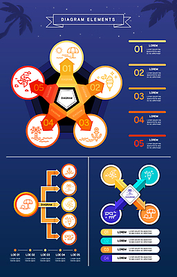 화살표 일러스트 그래프 아이스크림 사람없음 선글라스 야자수 태양 파라솔 원형 연결 바람개비 휴양지 닻 단계 순서 오각형 타임라인 국내일러스트 AI파일 자연요소 도형 나무 안경 디저트 장소 파일형식 벡터