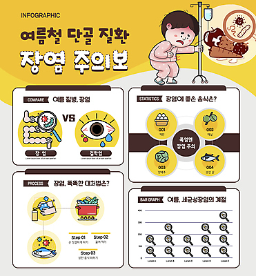 전신 남자 채소 일러스트 돋보기 그래프 어류 한명 성인 신체부위 여름 노란색 계란 인포그래픽 환자 잡기 질병 링거 양배추 대장 손씻기 웅크림 끓이기 링거걸이 매실 복통 장염 안구 성인남자한명만 결막염 국내일러스트 AI파일 1 계절 컬러 의학 의료기기 모션 사람 알 수중동물 장기_의학 씻기 염증 남자한명만 성인남자만 파일형식 벡터