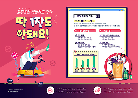 전신 템플릿 남자 포스터 분홍색 서류가방 자동차 안내 맥주 주류 성인 두명 운전 금지 정보 승차 만취 음주 교통안전 소주 소주병 음주운전 인터넷창 경고문 성인남자만 포스터템플릿 이미지템플릿 AI파일 음료 육상교통 컬러 인터넷 가방 모션 술병 경고 안전 사람 범죄 술취함 남자만 성인만 파일형식 벡터