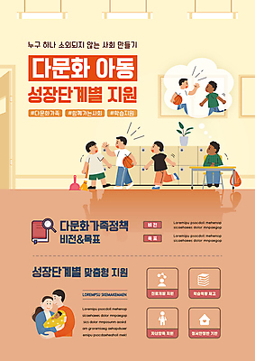 전신 템플릿 여자 남자 화분 어린이 생각 교실 안기 상상 농구공 대화 앉기 소녀 소년 여러명 상반신 성인 걷기 아기 사물함 다문화 다문화사회 다문화가정 부러움 소외 소외감 지원 이미지템플릿 AI파일 교육 감정 다수 공 학교 모션 농구 말하기 사람 사회_공동체 사회이슈 파일형식 벡터