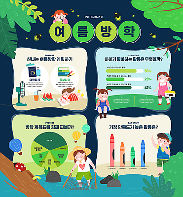 전신 여자 남자 음료 어린이 엎드리기 잎 일러스트 돋보기 그래프 수박 여름방학 서기 들기 앉기 소녀 소년 여러명 상반신 취미 인포그래픽 돌_바위 나뭇가지 열기구 뜰채 풀 그리기 선풍기 계획 크레파스 무당벌레 반딧불이 채집통 어린이만 국내일러스트 AI파일 나무 식물 다수 곤충 컨셉 과일 항공교통 모션 방학 학용품 통 사람 가전제품 낚시용품 파일형식 벡터 여름_계절