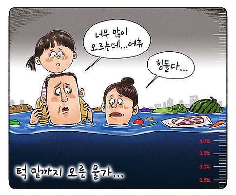 PSD 여자 남자 어린이 말풍선 일러스트 식재료 가족 수박 육류 소녀 상반신 성인 신체부위 세명 머리 당근 슬픔 유머 목말 위험 만화 홍수 사회이슈 눈물 배추 물에빠짐 힘듦 국내일러스트 감정 컨셉 채소 과일 관계 모션 뿌리채소 사람 자연재해 파일형식