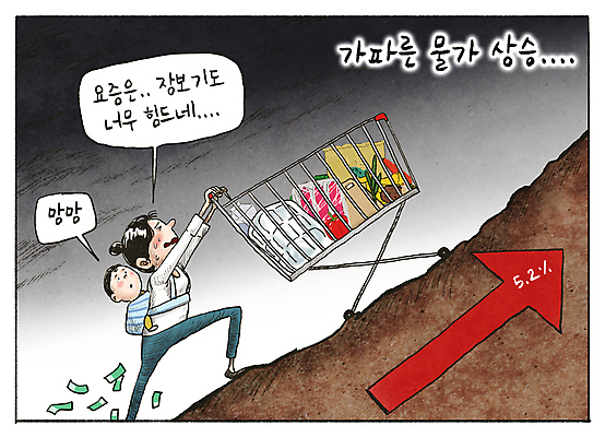 전신 PSD 여자 남자 화살표 말풍선 지폐 일러스트 식재료 육류 성인 두명 장보기 쇼핑카 아기 유머 밀기 만화 사회이슈 오르막 힘듦 아기띠 국내일러스트 모자관계 감정 아들 컨셉 돈 가족 모션 엄마 사람 쇼핑 카트 아기용품 파일형식