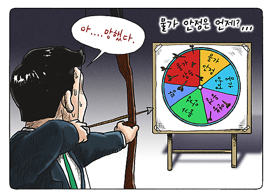 PSD 남자 말풍선 일러스트 화살 한명 상반신 성인 시세 비즈니스맨 유머 좌절 과녁판 만화 사회이슈 양궁 조준 활쏘기 돌림판 성인남자한명만 땀흘리기 국내일러스트 1 감정 스포츠 컨셉 비즈니스 모션 사람 금융 직장인 남자한명만 성인남자만 파일형식