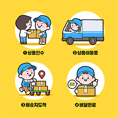 전신 남자 인물캐릭터 말풍선 일러스트 여러명 상반신 성인 달리기 노란색 걷기 수레 운전 메시지 택배기사 배달원 밀기 주기 위치 따봉 소포 택배상자 단계 순서 성인남자만 월간캐릭터 탑차 일러캐릭터 AI파일 직업 캐릭터 컬러 다수 모션 사람 상자 카트 트럭 최고 배송 택배 남자만 성인만 파일형식 벡터