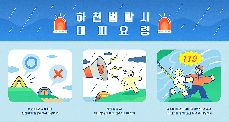 구름 밧줄 일러스트 사람모양 텐트 사람없음 여름 파란색 달리기 확성기 인포그래픽 금지 구출 구조원 안전수칙 장마 안전교육 119 대피 호우 매뉴얼 행동요령 국내일러스트 AI파일 자연요소 모양 직업 계절 교육 줄 컬러 모션 캠핑도구 안전 도움 비_날씨 소방 전화번호 파일형식 벡터