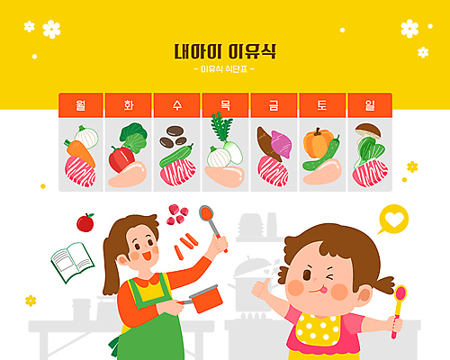 여자 어린이 잎 일러스트 식재료 호박 모녀 양파 오이 콩 파프리카 생고기 육류 윙크 요리 들기 소녀 상반신 성인 두명 숟가락 버섯 당근 일주일 계획 무 국자 고구마 청경채 따봉 애호박 이유식 건강식 닭가슴살 식단표 요리책 여자만 국내일러스트 AI파일 식물 딸 음식 컨셉 채소 가족 모션 엄마 주방용품 곡류 뿌리채소 수저 표정 사람 책 닭고기 최고 파일형식 벡터