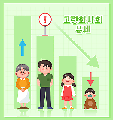 전신 여자 노년 남자 화살표 어린이 일러스트 청소년 그래프 경고 서기 앉기 소녀 여러명 청년 성인 연두색 아기 신생아 느낌표 사회이슈 상승 문제 고령화 인구 인구절벽 국내일러스트 AI파일 기호 다수 컨셉 모션 사람 초록색 파일형식 벡터