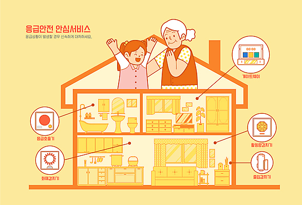 여자 노년 할머니 어린이 가구 일러스트 창문 버튼 손녀 주택 욕조 안전 소녀 상반신 내부 두명 인테리어 소파 노란색 주방 만세 욕실 장롱 위험 서비스 서랍장 안방 응급상황 탐지기 화재경보기 여자만 국내일러스트 AI파일 디자인 컬러 생활용품 컨셉 의자 모션 사람 성인 건물 기계 응급 손주 경보기 파일형식 벡터