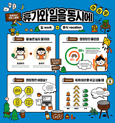 나무 손 여자 일러스트 텐트 상반신 성인 신체부위 세명 파란색 여름휴가 노트북 캠핑 인포그래픽 램프 타이핑 표지판 연 라디오 따봉 바베큐그릴 알전구 성인여자만 워케이션 국내일러스트 AI파일 식물 컬러 비즈니스 전구 레저 휴가 조명 알림판 캠핑도구 사람 전자제품 놀이용품 최고 그릴 바비큐 여자만 성인만 파일형식 벡터 여름_계절