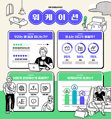 전신 남자 화분 일러스트 그래프 조명 서기 들기 앉기 여러명 상반신 성인 여름휴가 노트북 스마트폰 소파 인포그래픽 머그컵 책상 주머니손 아이스박스 성인남자만 워케이션 국내일러스트 AI파일 가구 다수 의자 비즈니스 모션 휴가 사람 컵 전자제품 핸드폰 스마트기기 남자만 성인만 파일형식 벡터 여름_계절