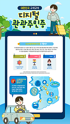 전신 템플릿 남자 포스터 여행 하늘색 말풍선 지도 자동차 서기 웃음 상반신 성인 두명 태블릿 디지털 캐리어 가리킴 잡기 위치 따봉 국내여행 증명서 성인남자만 포스터템플릿 이미지템플릿 AI파일 육상교통 모션 표정 사람 손짓 파란색 전자제품 스마트기기 여행가방 최고 남자만 성인만 파일형식 벡터