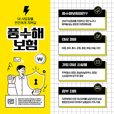 템플릿 남자 한명 들기 상반신 성인 노란색 동전 검은색 OK 자연재해 방패 보험 가입 방패모양 번개모양 정부정책 성인남자한명만 풍수해보험 이미지템플릿 AI파일 모양 1 컬러 돈 모션 사람 손짓 번개 재해 정책 남자한명만 성인남자만 파일형식 벡터