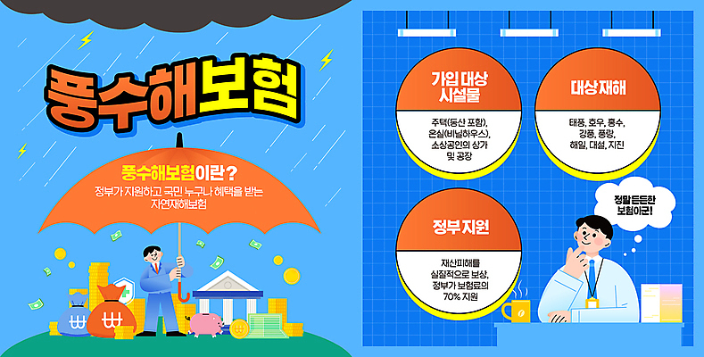 전신 템플릿 남자 돈 생각 우산 들기 상반신 성인 두명 건물 파란색 비 재산 보호 자연재해 비구름 보험 정부정책 성인남자만 풍수해보험 이미지템플릿 AI파일 자연요소 건축물 컬러 컨셉 모션 날씨 사람 금융 먹구름 재해 정책 남자만 성인만 파일형식 벡터 구름_자연