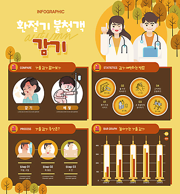 나무 여자 남자 일러스트 사람모양 주사기 윙크 들기 여러명 상반신 성인 운동 노란색 인포그래픽 환자 의사 가을 감기 링거 배탈 링거걸이 목통증 서류판 오한 환절기 성인만 미열 국내일러스트 AI파일 모양 식물 계절 컬러 다수 의학 의료기기 모션 표정 건강 사람 사무용품 고통 의료진 질병 체온 증상 파일형식 벡터