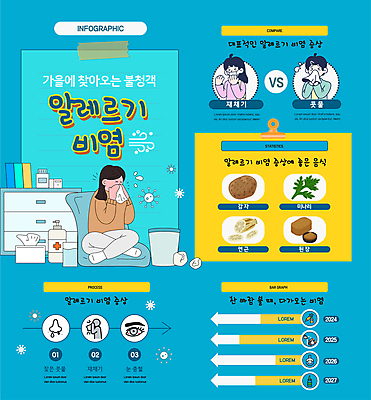 전신 여자 남자 하늘색 의자 일러스트 감자 앉기 상반신 성인 세명 인포그래픽 쓰레기통 가을 된장 화장지 서랍장 연근 알레르기 미나리 비염 재채기 증상 콧물 성인만 코풀기 국내일러스트 AI파일 계절 가구 채소 모션 사람 파란색 양념 질병 생리현상 파일형식 벡터