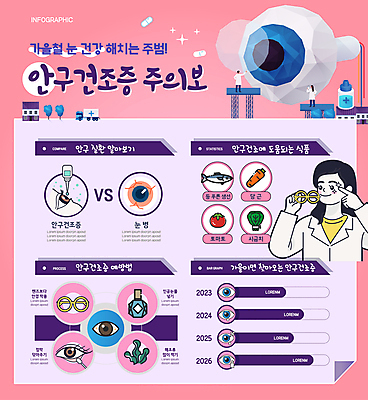 전신 여자 남자 안경 분홍색 채소 일러스트 어류 들기 손짓 상반신 성인 건물 세명 인포그래픽 가을 해조류 연구원 구급차 눈동자 눈병 안약 성인만 안구건조증 눈건강 국내일러스트 AI파일 직업 건축물 잡화 계절 컬러 모션 자동차 건강 사람 수중동물 눈_신체부위 해양식물 질병 파일형식 벡터