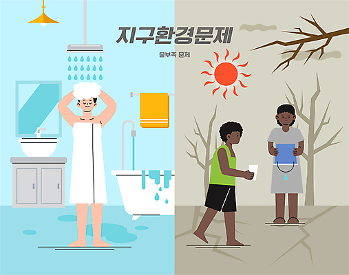 전신 여자 남자 어린이 일러스트 욕조 들기 소녀 소년 성인 컵 세명 물 태양 목욕 욕실 나뭇가지 비교 사회이슈 기아 양동이 세면대 샤워기 가뭄 물부족 지구온난화 머리감기 낭비 국내일러스트 AI파일 자연요소 나무 식기 컨셉 모션 날씨 사람 청결 기후변화 파일형식 벡터