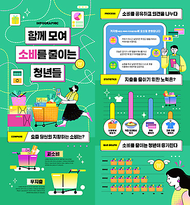 전신 여자 남자 점선 일러스트 함께함 들기 상반신 청년 성인 세명 초록색 선물상자 스마트폰 동전 쇼핑카 인포그래픽 절약 신용카드 재산 OK 장바구니 택배상자 과소비 돈절약 소비절약 채팅 성인만 국내일러스트 AI파일 선 컬러 컨셉 돈 모션 선물 사람 손짓 금융 핸드폰 스마트기기 쇼핑 상자 바구니 카트 소비 택배 파일형식 벡터