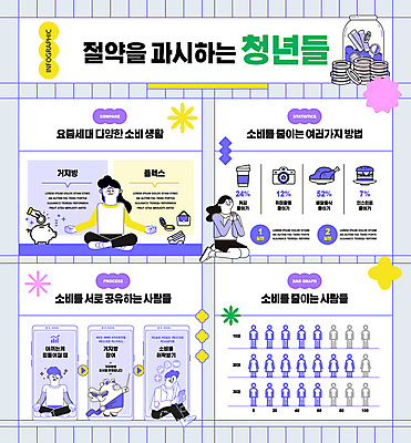 전신 도형 여자 남자 돈 일러스트 유리병 사람모양 들기 앉기 여러명 청년 성인 스마트폰 카메라 보라색 인포그래픽 돼지저금통 절약 재산 무릎꿇기 명상 손모양 손모으기 과소비 돈절약 소비절약 성인만 국내일러스트 AI파일 모양 컬러 다수 컨셉 모션 병_용기 사람 손짓 금융 전자제품 핸드폰 스마트기기 저금통 소비 파일형식 벡터 손_신체부위