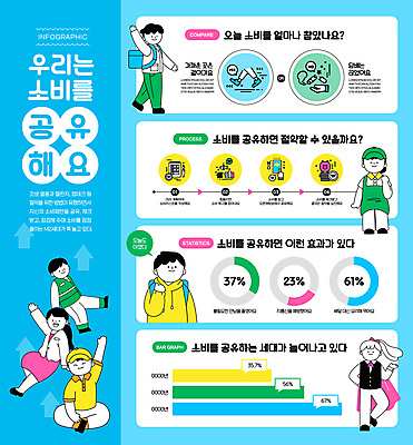 전신 여자 남자 하늘색 일러스트 그래프 서기 앉기 손짓 여러명 상반신 성인 손들기 걷기 파이팅 인포그래픽 절약 재산 망토 금연 손모양 공유 과소비 돈절약 발모양 소비절약 성인만 국내일러스트 AI파일 모양 캠페인 다수 컨셉 모션 사람 금융 파란색 소비 사회이슈 파일형식 벡터 손_신체부위