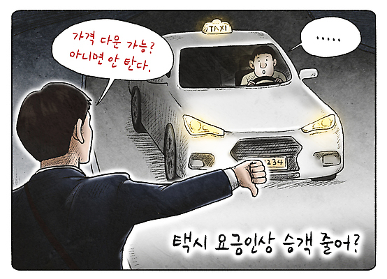 PSD 남자 말풍선 일러스트 손짓 상반신 성인 두명 손들기 운전 만화 상승 택시 승객 요금 성인남자만 인플레이션 택시비 국내일러스트 컨셉 모션 승용차 자동차 사람 경제 남자만 성인만 파일형식