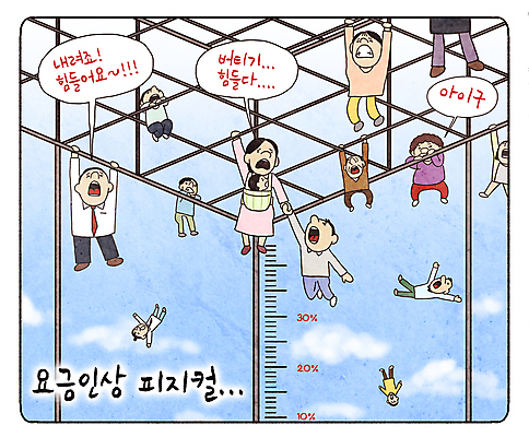 전신 PSD 구름 여자 남자 중년 말풍선 일러스트 하늘 매달리기 경기 여러명 성인 손잡기 하반신 아기 잡기 떨어짐 위험 만화 눈금 상승 철봉 국민 서민 요금 인플레이션 국내일러스트 자연요소 스포츠 다수 컨셉 모션 사람 경제 파일형식