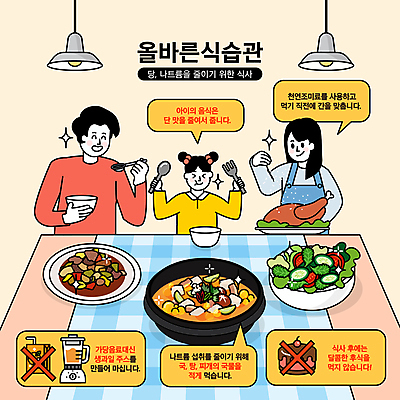 여자 남자 어린이 포크 말풍선 일러스트 식탁 조명 수저 건강 요리 들기 소녀 상반신 성인 세명 반짝임 부모 케이크 식사 닭고기 주스 샐러드 금지 찌개 믹서 건강식 식습관 국내일러스트 AI파일 식기 음료 음식 가족 모션 탁자 디저트 육류 사람 파일형식 벡터