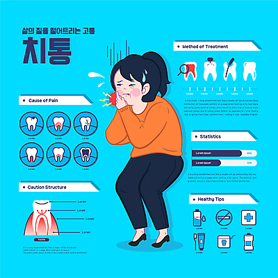 전신 여자 일러스트 통계 치과 한명 성인 파란색 인포그래픽 고통 환자 찡그림 치아 칫솔 치과진료 가글 증상 치실 치아건강 치통 성인여자한명만 국내일러스트 AI파일 1 감정 컬러 의학 표정 건강 병원 사람 위생용품 청결 진료 소화기관 질병 여자한명만 성인여자만 파일형식 벡터