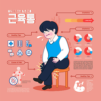 전신 남자 분홍색 일러스트 통계 근육 사람모양 한명 앉기 성인 약 인포그래픽 고통 환자 잡기 찡그림 팔 근육통 다리들기 증상 파스 성인남자한명만 국내일러스트 AI파일 모양 1 감정 컬러 의학 모션 표정 사람 신체부위 의료용품 남자한명만 성인남자만 파일형식 벡터