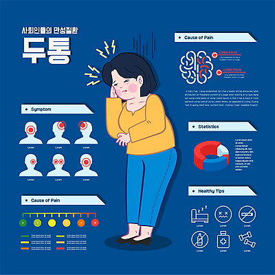 전신 여자 일러스트 통계 그래프 사람모양 한명 성인 파란색 약 머리 아령 인포그래픽 환자 찡그림 뇌 두통 증상 편두통 성인여자한명만 국내일러스트 AI파일 모양 1 컬러 의학 표정 사람 신체부위 고통 질병 여자한명만 성인여자만 파일형식 벡터