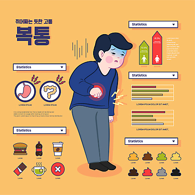 전신 남자 커피 음식 일러스트 통계 그래프 사람모양 패스트푸드 한명 성인 노란색 인포그래픽 고통 환자 찡그림 차 대장 위장 배변 복통 증상 성인남자한명만 국내일러스트 AI파일 모양 1 감정 음료 컬러 의학 표정 사람 장기_의학 질병 인스턴트 남자한명만 성인남자만 파일형식 벡터