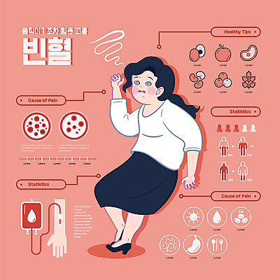 전신 여자 분홍색 과일 일러스트 통계 사람모양 한명 성인 인포그래픽 고통 환자 팔 수혈 건강식 백혈구 빈혈 어지러운 증상 혈액주머니 성인여자한명만 쓰러짐 국내일러스트 AI파일 모양 1 감정 음식 컬러 의학 모션 사람 신체부위 치료 혈액 질병 여자한명만 성인여자만 파일형식 벡터