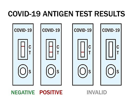 EPS 해외이미지 손 배너 백그라운드 일러스트 주택 병원 세트 약 고통 시험 흐름 표현 입 플랫 결과 DNA 속도 긍정 윤곽 조립 순서 부정적 셀프 전염병 탐지 사스 벡터 코로나바이러스 해외202309 해외일러스트 교육 감정 컨셉 의학 건물 신체부위 바이러스 질병 생명공학 파일형식