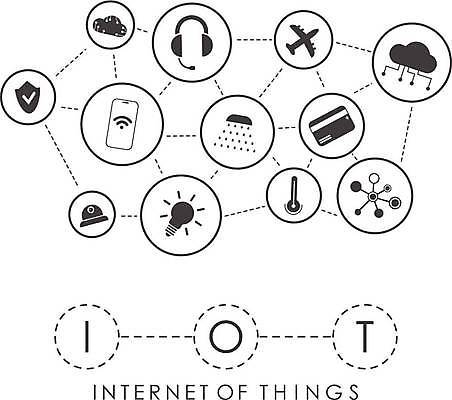 EPS 해외이미지 산업 과학 인터넷 일러스트 비즈니스 통신 추상 안전 노트북 빛 스마트폰 컴퓨터 세트 글로벌 사무실 알약 텔레비전 자료 웹 기계 정보 네트워크 연결 무선전화기 스마트 손목시계 잠금 보안 와이파이 원자 감시 엘리먼트 인터페이스 자동화 폴리곤 해외202309 해외일러스트 시계 컨셉 무늬 장신구 전자제품 핸드폰 스마트기기 약 전화기 무선인터넷 파일형식 벡터