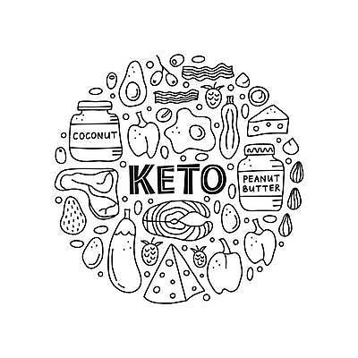 EPS 해외이미지 라이프스타일 배너 포스터 음식 다이어트 채소 일러스트 가지 치즈 건강 육류 어류 스테이크 그래픽 초록색 계란 검은색 식사 견과류 흰색 원형 신용카드 낙서 기름 만화 먹기 메뉴 윤곽 손그림 연어 코코넛 버터 아보카도 고립 구성 단백질 탄수화물 레터링 벡터 해외202309 해외일러스트 도형 컬러 과일 식재료 모션 유제품 서양음식 생활 금융 알 수중동물 영양소 파일형식