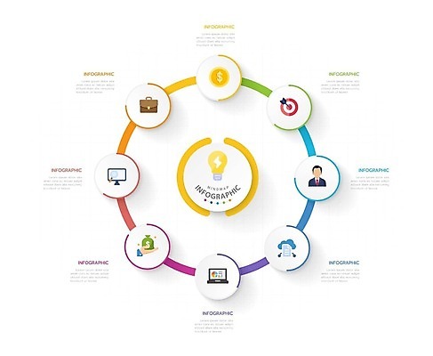 EPS 해외이미지 템플릿 디자인 도로 선 지도 일러스트 비즈니스 성공 그래프 화살 아이디어 그래픽 금융 자료 인포그래픽 정보 마음 시간 발표 4 계획 6 심볼 사인 보고서 옵션 시작 레이아웃 5 단계 방법 엘리먼트 타임라인 벡터 해외202309 해외일러스트 길 컨셉 교통시설 경제 숫자 파일형식