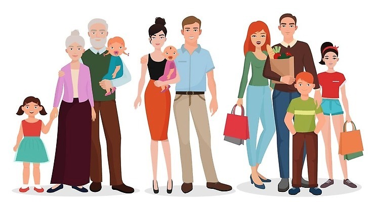 EPS 해외이미지 캐릭터 라이프스타일 커플 옷 여자 할아버지 남자 딸 행복 아들 할머니 어린이 일러스트 가족 엄마 남편 함께함 사랑 사람 소년 성인 유행 아기 아내 그룹 아빠 큼 만화 손주 언니 고립 조부모 스타일 벡터 해외202309 해외일러스트 일러캐릭터 노년 감정 컨셉 관계 생활 크기 자매 파일형식