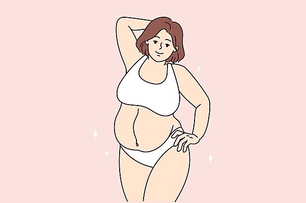EPS 해외이미지 모양 백인 모델 손 여자 행복 포즈 신체 일러스트 건강 사랑 서기 미소 사람 뷰티 섹시 머리 유행 수술 플랫 잡지 속옷 몸무게 큼 플러스 비만 치수 팬티 란제리 내추럴 굴곡 글래머 흉터 셀룰라이트 벡터 해외202309 해외일러스트 서양인 기호 옷 감정 컨셉 모션 표정 신체부위 간행물 상처 크기 몸매 파일형식 외국인 문자 인종