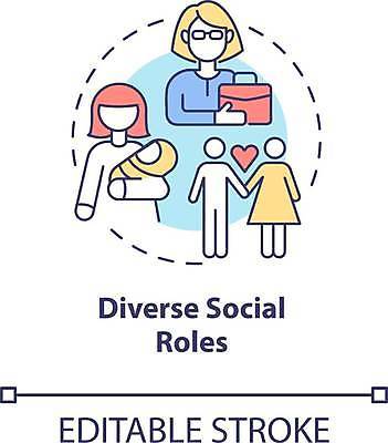 EPS 해외이미지 직업 라이프스타일 여자 교육 컨셉 일러스트 비즈니스 가족 결혼식 엄마 추상 아이디어 미술 성인 그래픽 픽토그램 웹 인포그래픽 육아 성장 업무 원형 가르침 주름 변화 선택 심볼 사인 그림 윤곽 복잡 소셜 얇은 엘리먼트 역할 벡터 해외202309 해외일러스트 도형 결혼 무늬 인터넷 관계 문화예술 사람 생활 작업 파일형식