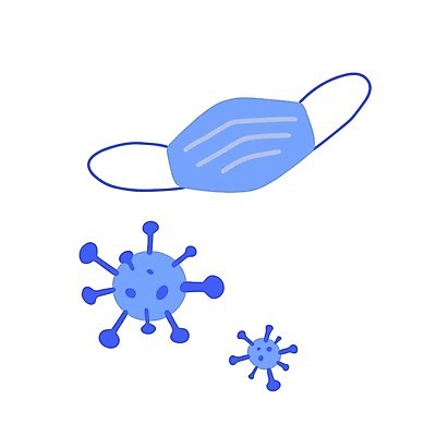 EPS 해외이미지 얼굴 컨셉 일러스트 건강 병원 가면 안전 사람 약 고통 장비 간호사 의사 수술 오염 호흡기관 플랫 바이러스 보호 질병 위험 만화 심볼 오브젝트 사인 예방 감염 박테리아 알레르기 고립 돌봄 위생관리 인플루엔자 전염병 사스 벡터 코로나바이러스 해외202309 해외일러스트 감정 의학 모션 관리 신체부위 치료 의료진 장기_의학 파일형식