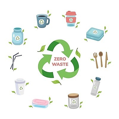 EPS 해외이미지 라이프스타일 그릇 식기 디자인 포크 컨셉 일러스트 자연 주방용품 그래픽 컵 초록색 환경 숟가락 재활용 항아리 플랫 칼 상품 컨테이너 플라스틱 만화 심볼 오브젝트 친환경 유기농 생태계 심플 낭비 내추럴 고립 생태학 엘리먼트 줄이기 항목 벡터 해외202309 해외일러스트 웰빙 교육 산업 컬러 생활용품 모션 재질 수저 생활 도자기 파일형식