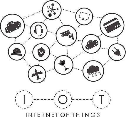 EPS 해외이미지 산업 과학 인터넷 일러스트 비즈니스 통신 추상 안전 노트북 빛 스마트폰 컴퓨터 세트 글로벌 사무실 알약 텔레비전 자료 웹 기계 정보 네트워크 연결 무선전화기 스마트 손목시계 잠금 보안 와이파이 원자 감시 엘리먼트 인터페이스 자동화 폴리곤 해외202309 해외일러스트 시계 컨셉 무늬 장신구 전자제품 핸드폰 스마트기기 약 전화기 무선인터넷 파일형식 벡터