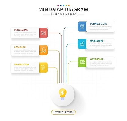 EPS 해외이미지 템플릿 디자인 도로 선 지도 일러스트 비즈니스 성공 그래프 화살 아이디어 그래픽 금융 자료 인포그래픽 정보 마음 시간 원형 발표 4 계획 6 심볼 사인 보고서 옵션 레이아웃 5 단계 마케팅 방법 엘리먼트 타임라인 벡터 미니멀 해외202309 해외일러스트 도형 길 컨셉 교통시설 경제 숫자 파일형식