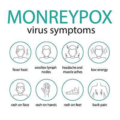 EPS 해외이미지 디자인 배너 남자 리플렛 일러스트 건강 피곤 세트 펼침 인포그래픽 정보 원숭이 열 바이러스 질병 두통 손그림 백신 전염병 벡터 해외202309 해외일러스트 컨셉 포유류 의학 모션 사람 파일형식