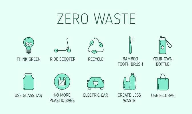 EPS 해외이미지 디자인 지구 선 가방 일러스트 유리 초록색 경제 세트 픽토그램 환경 자전거 검은색 웹 재활용 행성 금지 항아리 플라스틱 거절 물병 심볼 에코 유기농 윤곽 내추럴 UI 고립 바이오 생태학 썩음 줄이기 스타일 벡터 해외202309 해외일러스트 웰빙 잡화 교육 컬러 컨셉 인터넷 모션 재질 우주 바이크 도자기 물통 친환경 파일형식